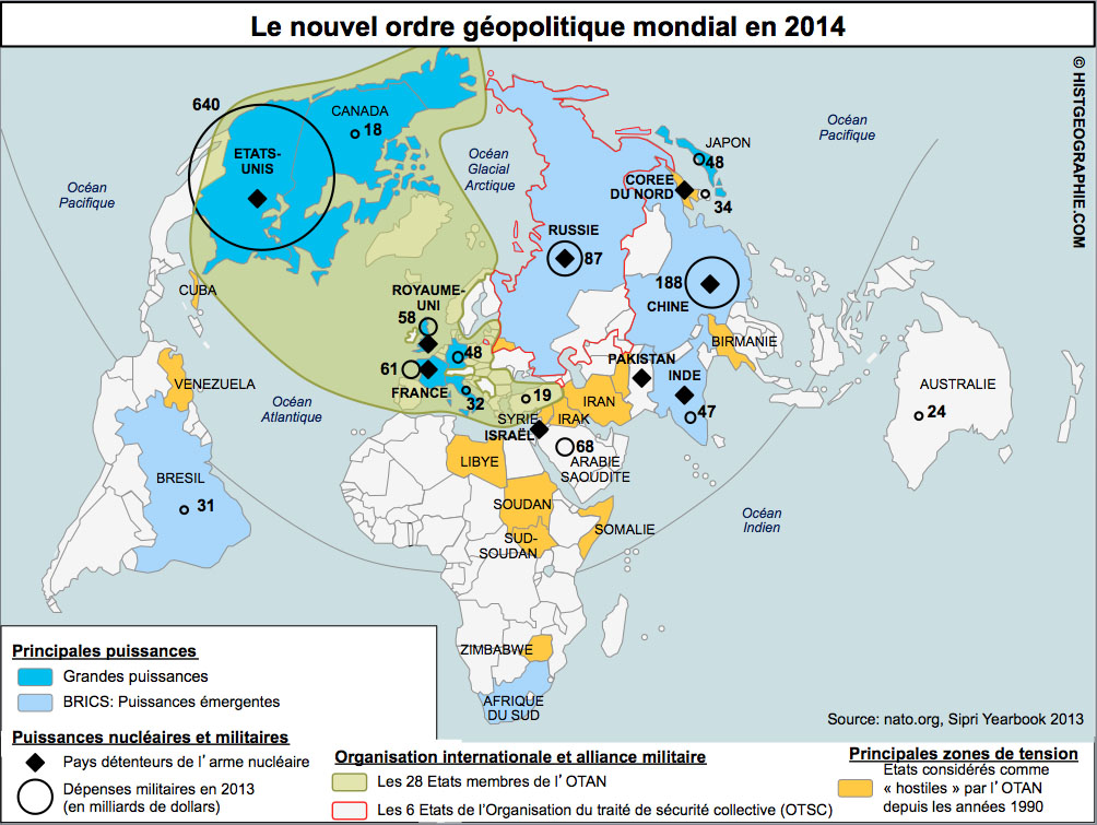 Le nouvel ordre mondial-Jpeg
