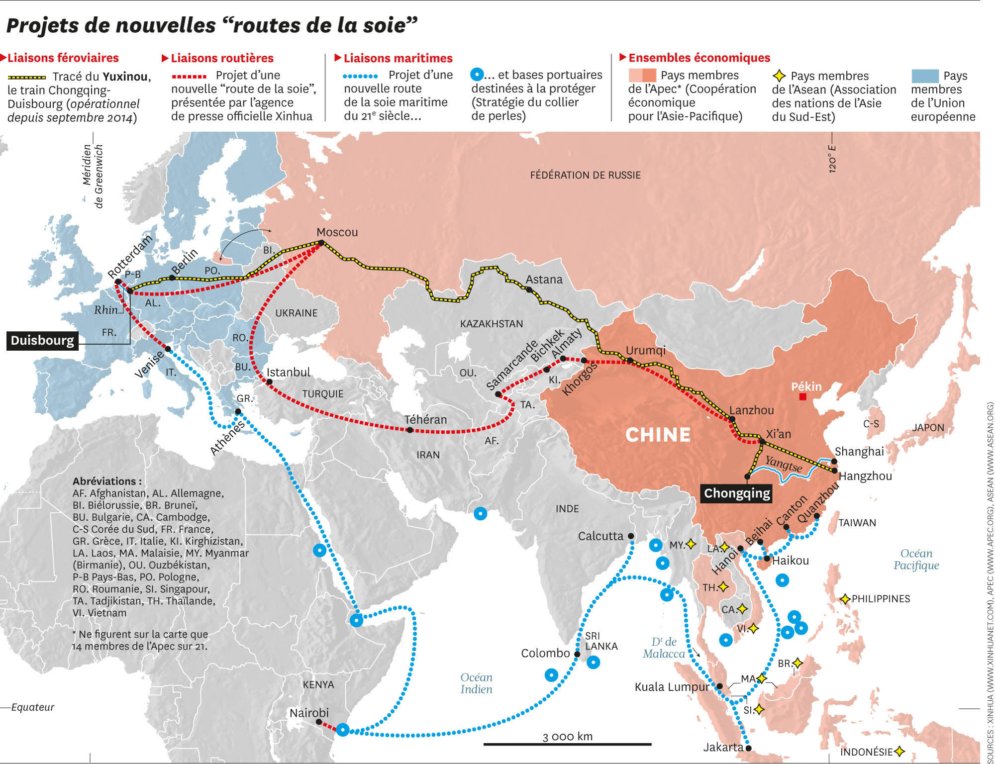 Nouvelles Routes de la soie -Jpeg